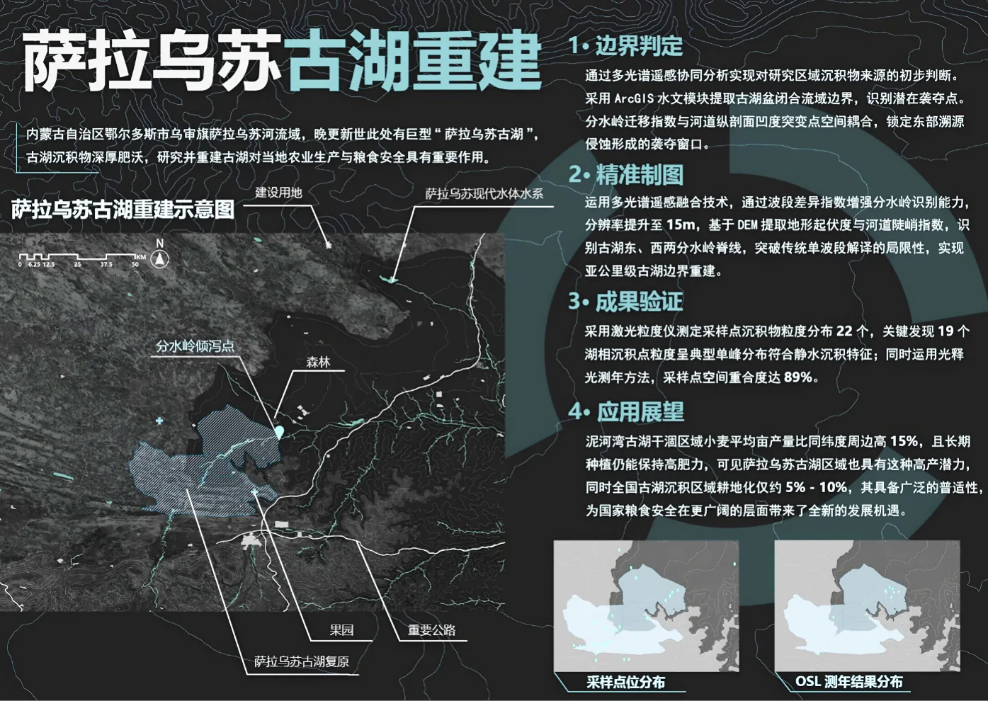 萨拉乌苏古湖地图设计作品