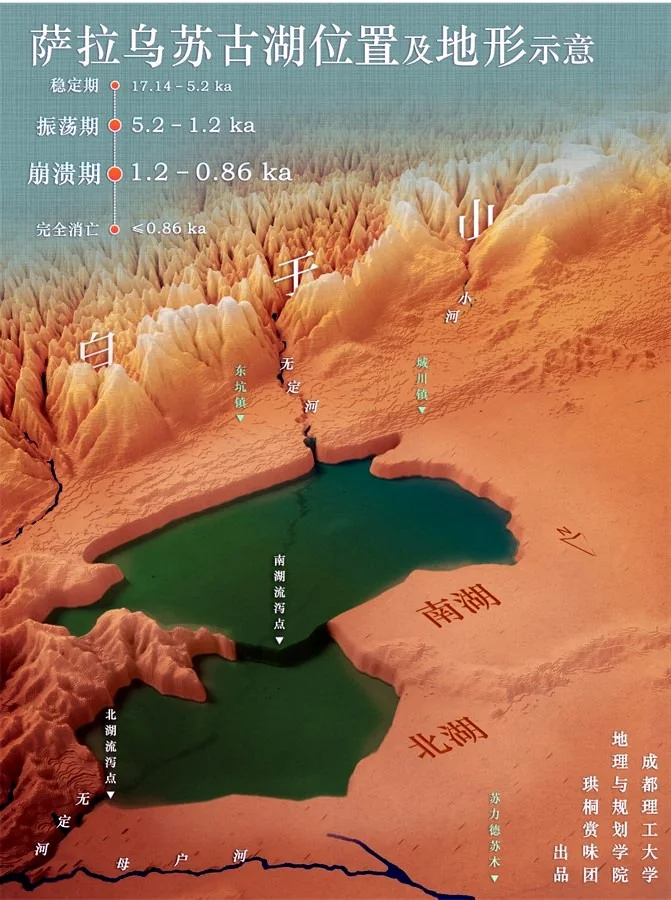 萨拉乌苏古湖项目视觉封面
